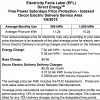 What is an Electricity Facts Label (EFL) and Why Does it Matter?