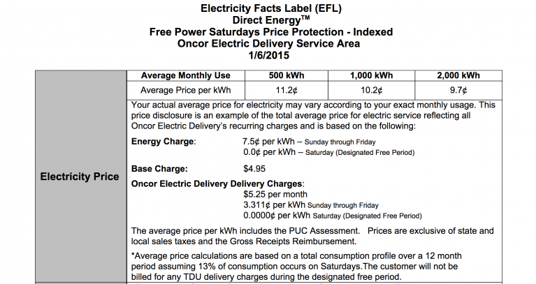 What is an Electricity Facts Label (EFL) and Why Does it Matter