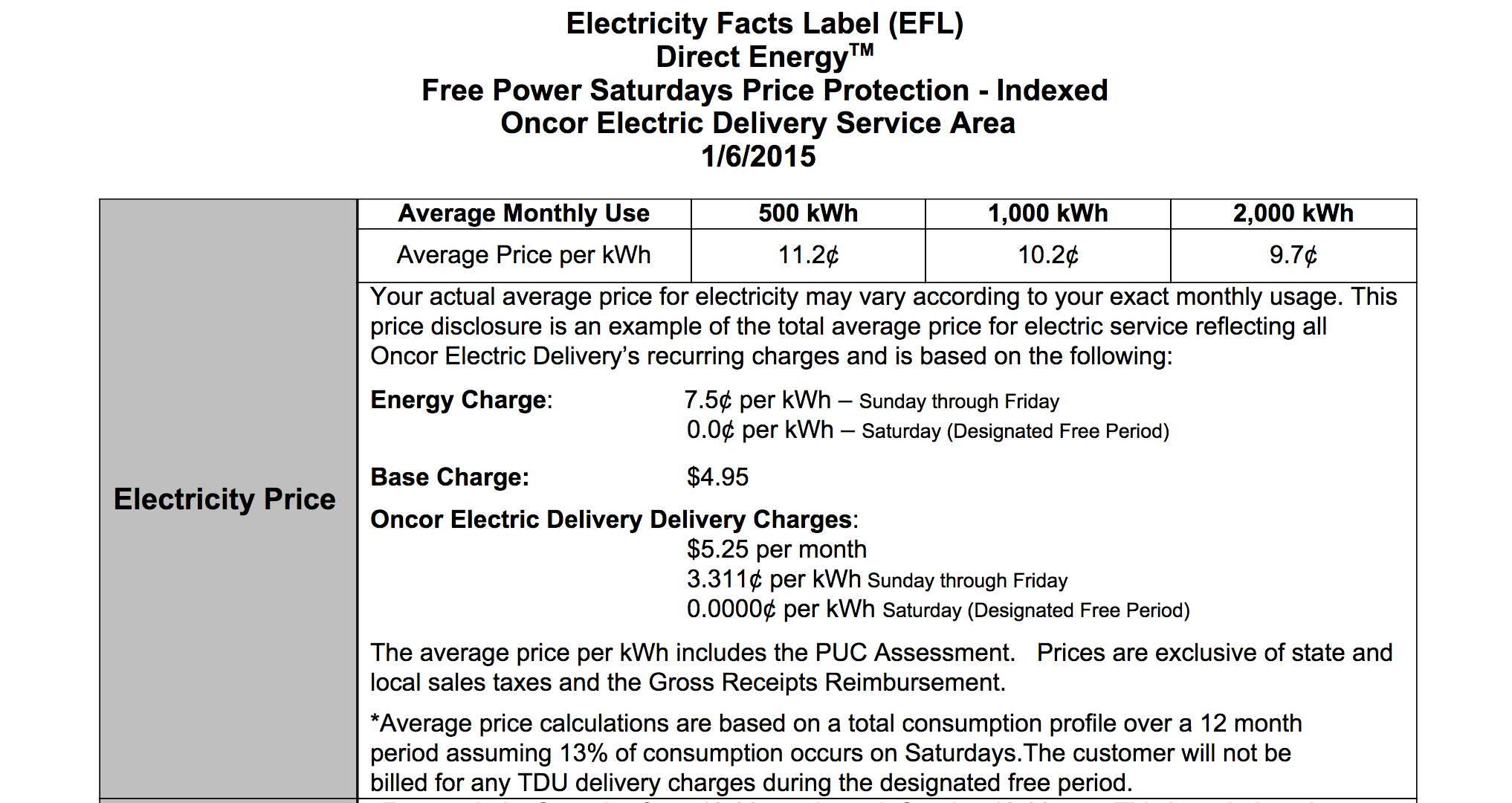 What is an Electricity Facts Label (EFL) and Why Does it Matter?