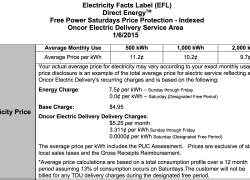 What is an Electricity Facts Label (EFL) and Why Does it Matter?